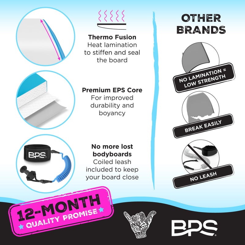 BPS لوح بدن BPS بطول 37 بوصة مع حزام معصم (أزرق / بنفسجي) - Image 3